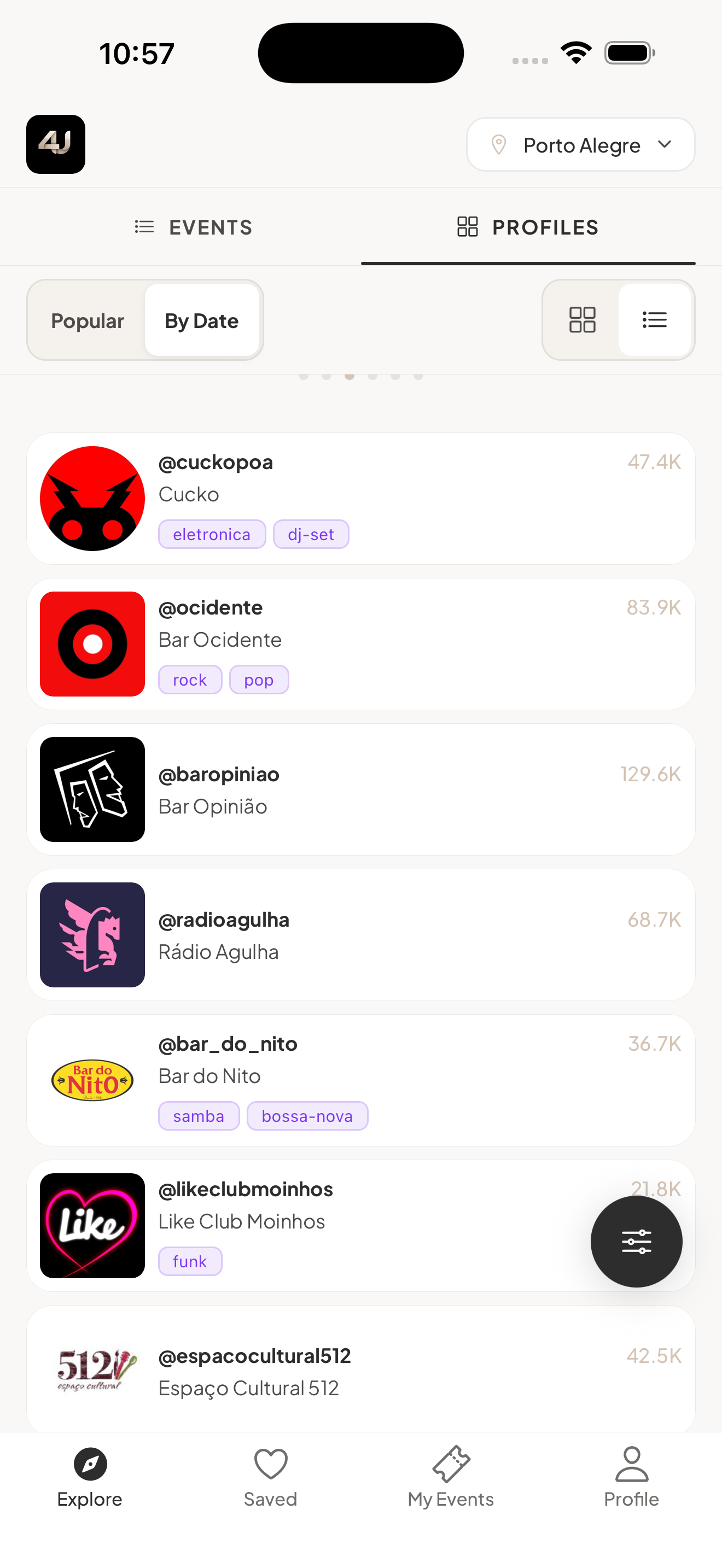 n4u mobile profiles list for Porto Alegre