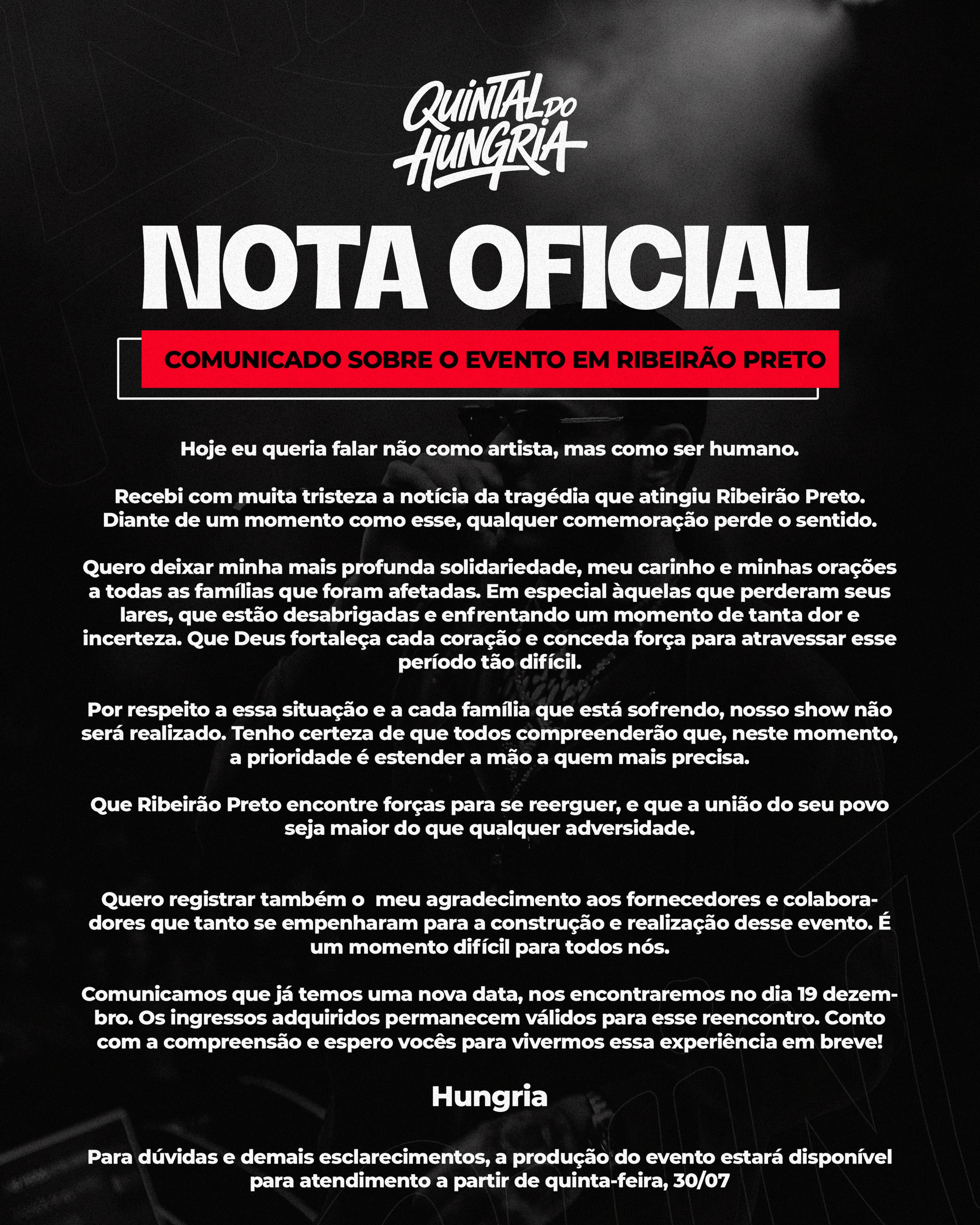 Divulgação de Hungria